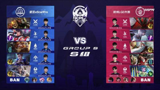 【lpl战报】TES 2-1 LNG：TES成功让一追二收获六连胜 北上还在继续