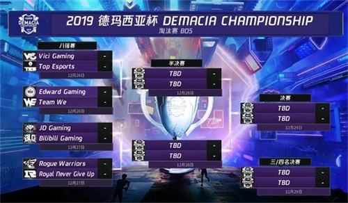 朱凯谈到 Invictus Gaming 教练：他在原则上有问题，我对Daeny的印象不好