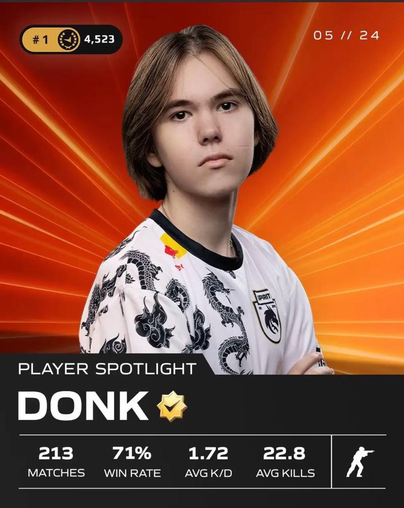 chopper ：我们会努力弥补不足并以更强的姿态回归