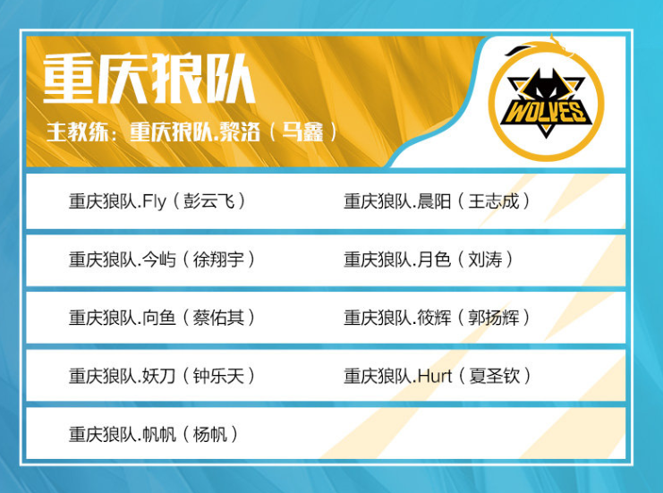 Gen.G Esports 和 Team Heretics 是 Valorant Esports World Cup 2025 季后赛的最后参与者