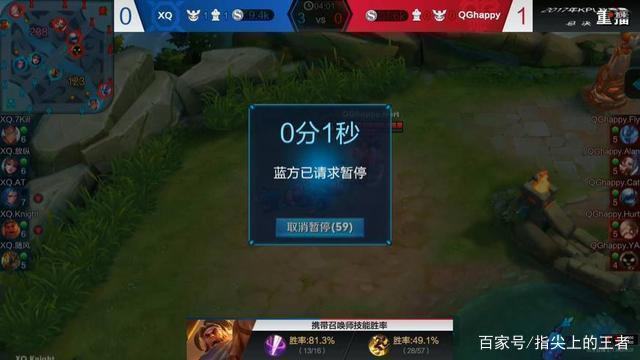 青训与