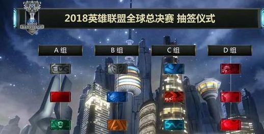上节目代打也不行，LCK官网处罚Canyon