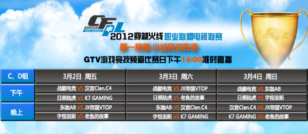 SAW 在 ESL Pro League Season 21 中震惊了 NAVI