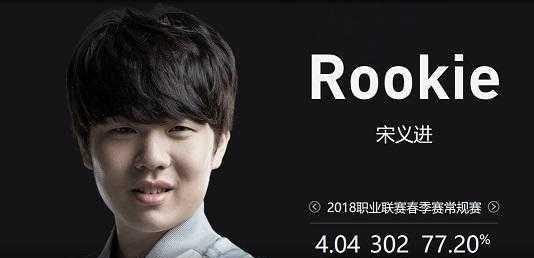 【战报】王者荣耀2020KPL秋季赛，TES 3：1 RW侠完美预测