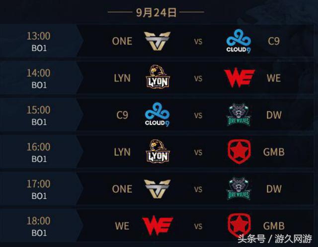 在 CS2 上；6月8日在哪里下注？只有专业人士知道的前五个最佳投注